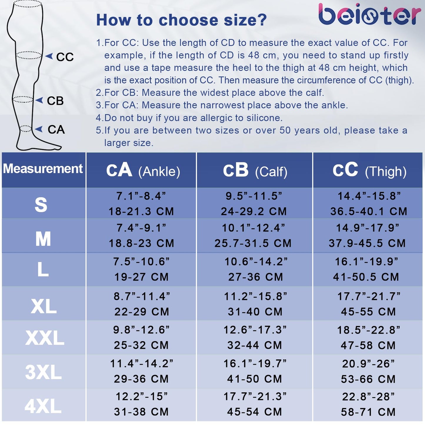 beister Open Toe Thigh High Compression Socks 20-30 mmHg - Unisex - 1 Pair