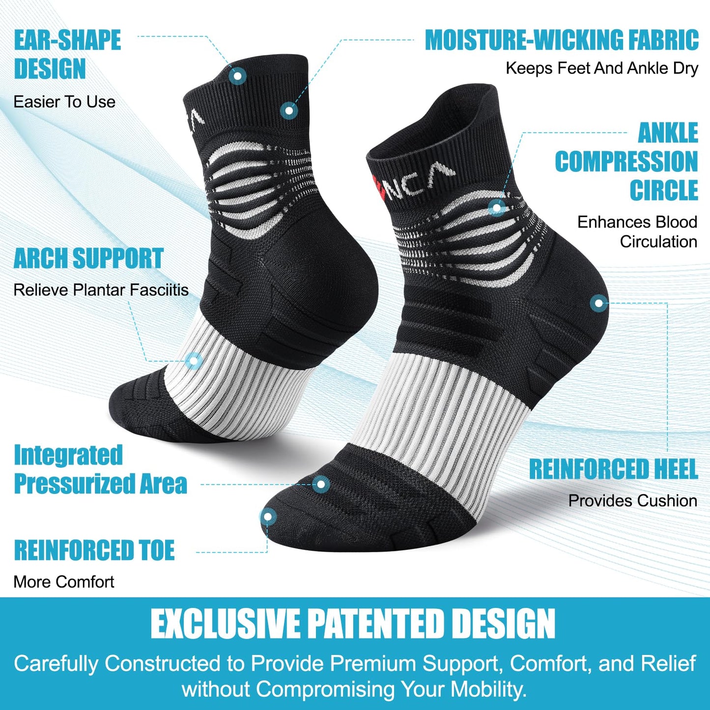 NEENCA Medical Compression Socks 20-30 mmHg Ankle Support - Unisex