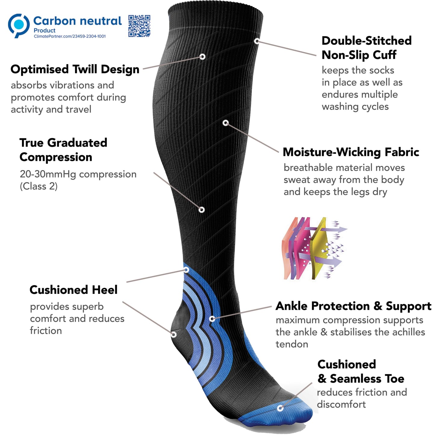 aZengear Compression Socks 20-30 mmHg Seamless Knee-High - Unisex