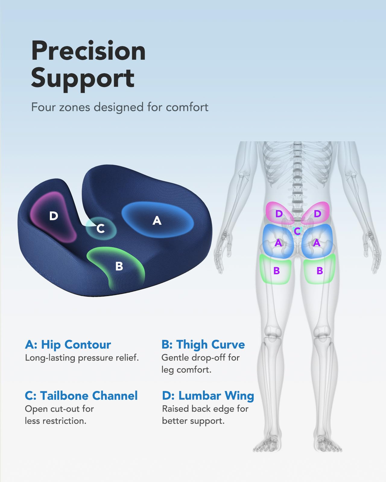 HUANUO Ergonomic Seat Cushion for Office Chair, Extra Large Coccyx Cushion, Tailbone and Back Support, Cooling Gel Enhanced, 4-Zone Pressure Relief Chair Cushions for Office, Car, Wheelchair