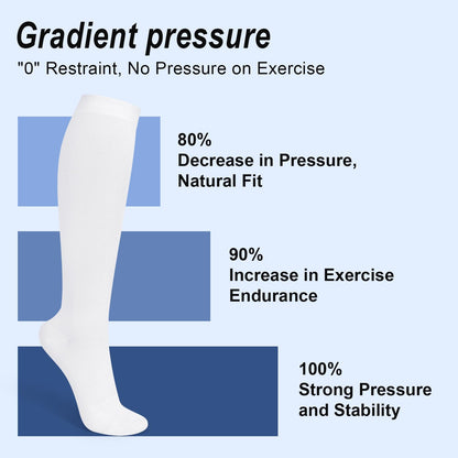 WAESRY Compression Socks 15-20 mmHg Nylon - Unisex - 3 Pairs
