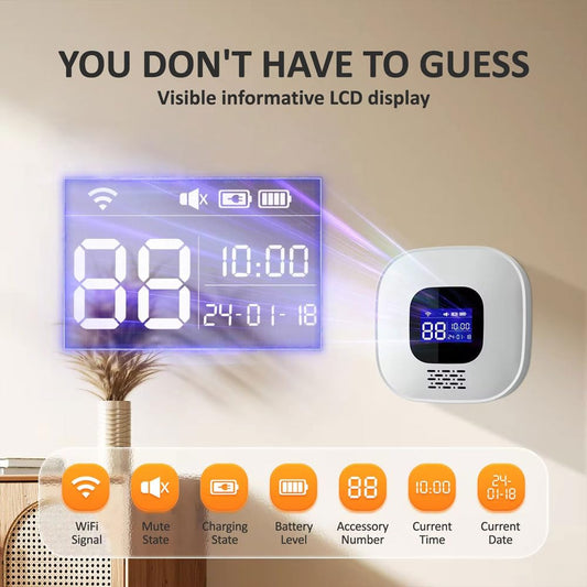 VOCA Smart WiFi Wireless SOS Pager, Call Button & Clock - Panic Button and Emergency Alarm for Seniors, Patients and Disabled | 2.4G WiFi | Includes Receiver, Call Button, SOS Clock