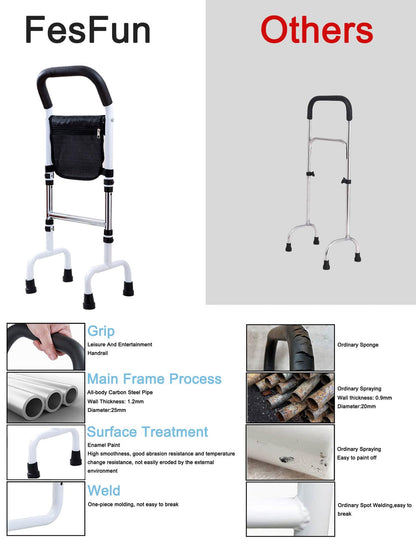 FesFun Adjustable Standing Handle Non-Slip Stand Assist Rail