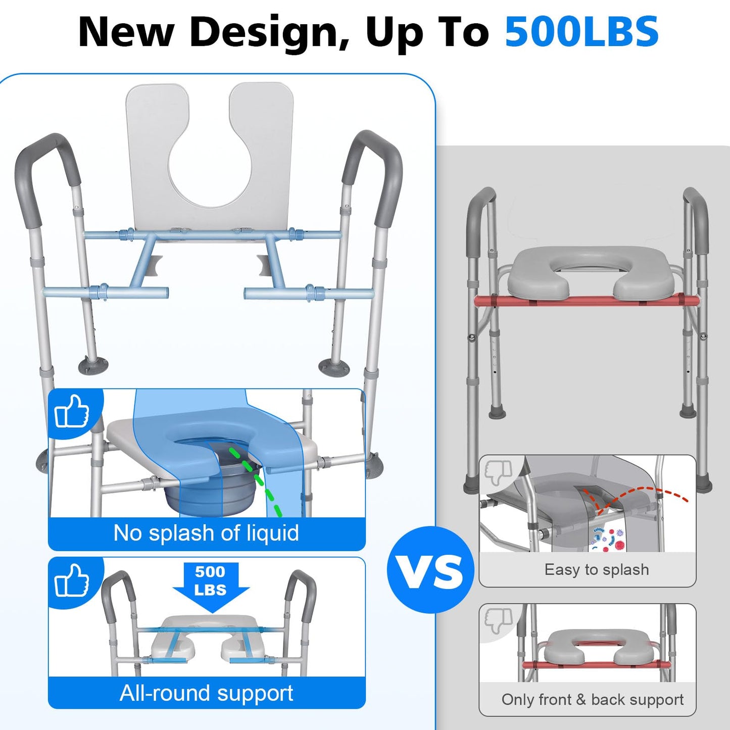 Width & Height Adjustable Raised Toilet Seat with Handles, Multi-Use Toilet Seat Risers for Seniors, Elevated Toilet Riser with Handles (with Bucket)