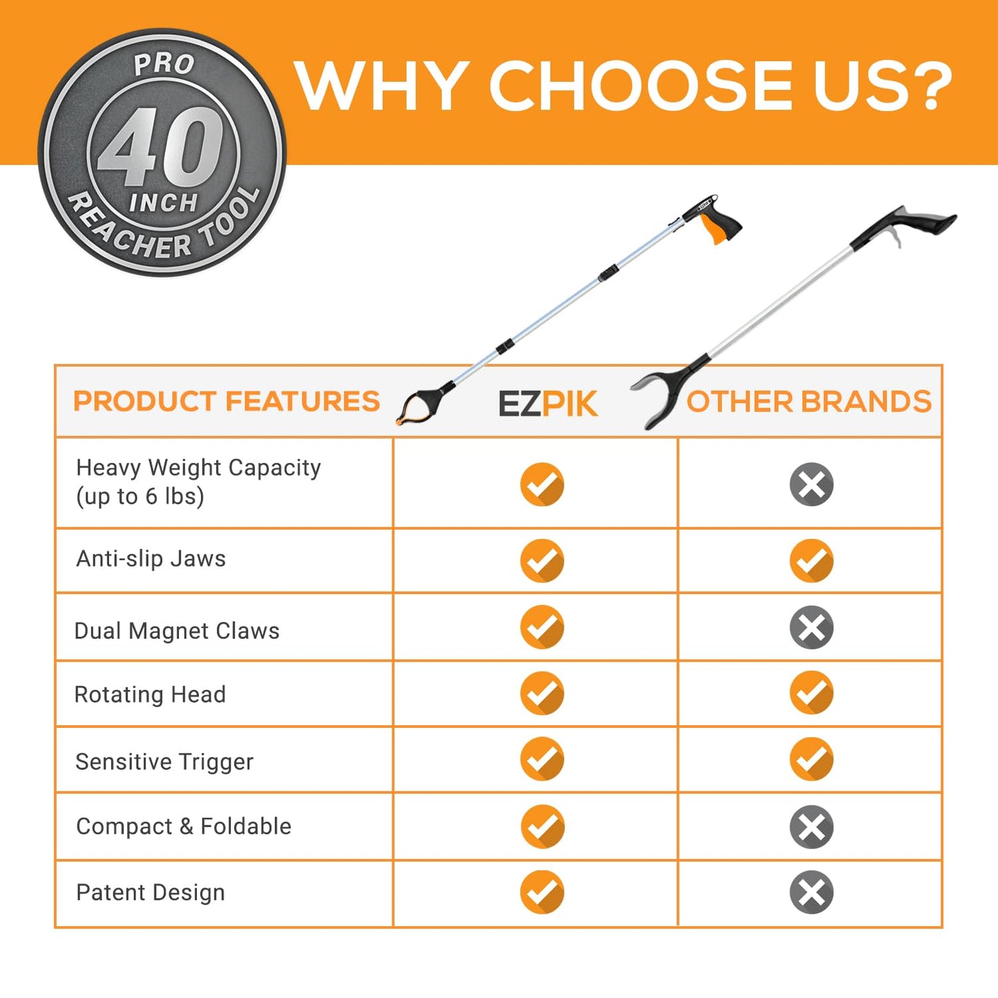 EZPIK 100cm Rotating Lightweight Reacher Grabber Tool