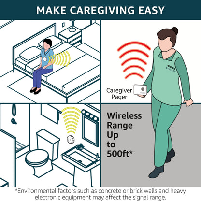 Caregiver Pager 3 Wireless Nurse Call Buttons for Elderly Monitoring SOS Alert System Portable Alarm Call Bell for Nursing Home Care Seniors Patients Emergency