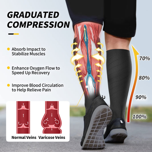 CAMBIVO Compression Socks 20-30 mmHg Graduated - Unisex - 3 Pairs