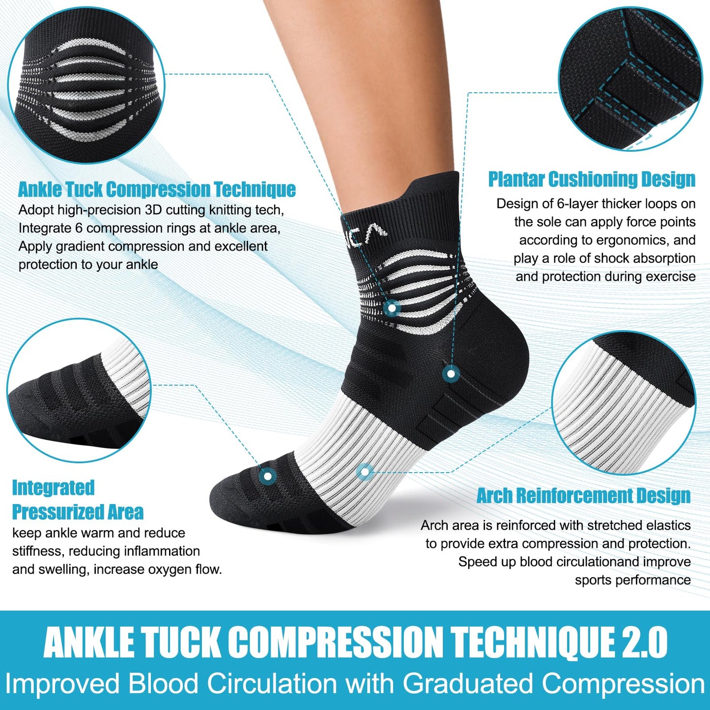NEENCA Medical Compression Socks 20-30 mmHg Ankle Support - Unisex